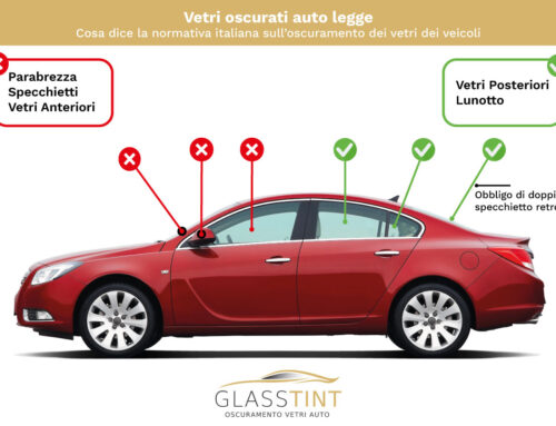 Vetri oscurati auto legge