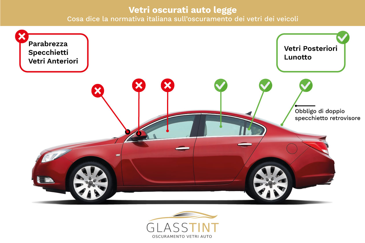 Vetri oscurati auto legge